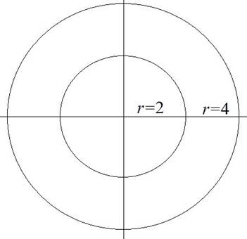 Calculus 2012 Student Edition (by Finney/Demana/Waits/Kennedy), Chapter 11.3, Problem 10E 