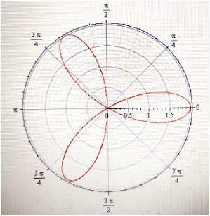 Calculus 2012 Student Edition (by Finney/Demana/Waits/Kennedy), Chapter 11.3, Problem 13E 