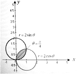 Calculus 2012 Student Edition (by Finney/Demana/Waits/Kennedy), Chapter 11.3, Problem 51E 