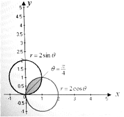 Calculus: Graphical, Numerical, Algebraic: Solutions Manual, Chapter 11.3, Problem 51E 