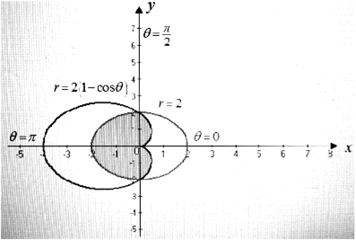 Calculus 2012 Student Edition (by Finney/Demana/Waits/Kennedy), Chapter 11.3, Problem 53E 