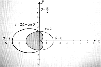 Calculus: Graphical, Numerical, Algebraic, Chapter 11.3, Problem 53E 