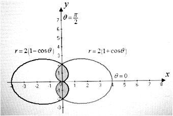 Calculus 2012 Student Edition (by Finney/Demana/Waits/Kennedy), Chapter 11.3, Problem 54E 