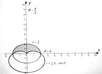 Calculus 2012 Student Edition (by Finney/Demana/Waits/Kennedy), Chapter 11.3, Problem 55E 