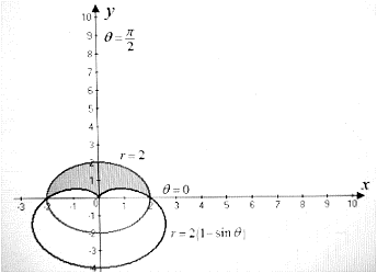 Calculus: Graphical, Numerical, Algebraic, Chapter 11.3, Problem 55E 