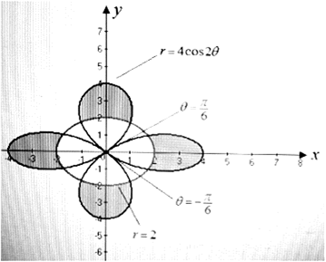 Calculus 2012 Student Edition (by Finney/Demana/Waits/Kennedy), Chapter 11.3, Problem 56E 