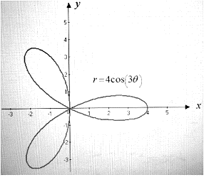 Calculus 2012 Student Edition (by Finney/Demana/Waits/Kennedy), Chapter 11.3, Problem 64E 