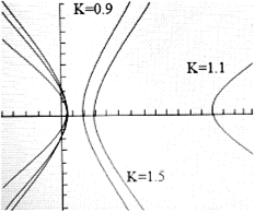 Calculus: Graphical, Numerical, Algebraic: Solutions Manual, Chapter 11.3, Problem 69E , additional homework tip  1