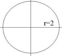 Calculus: Graphical, Numerical, Algebraic: Solutions Manual, Chapter 11.3, Problem 7E 