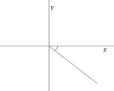 Calculus: Graphical, Numerical, Algebraic, Chapter 11.3, Problem 8E 