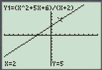 Calculus: Graphical, Numerical, Algebraic, Chapter 2.1, Problem 10E 