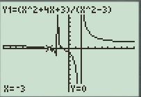 Calculus: Graphical, Numerical, Algebraic: Solutions Manual, Chapter 2.1, Problem 11E 