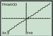 Calculus: Graphical, Numerical, Algebraic: Solutions Manual, Chapter 2.1, Problem 12E 