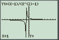 Calculus: Graphical, Numerical, Algebraic, Chapter 2.1, Problem 25E 