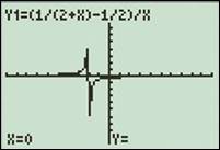 Calculus: Graphical, Numerical, Algebraic, Chapter 2.1, Problem 28E 