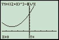 Calculus 2012 Student Edition (by Finney/Demana/Waits/Kennedy), Chapter 2.1, Problem 29E 