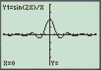 Calculus: Graphical, Numerical, Algebraic: Solutions Manual, Chapter 2.1, Problem 30E 