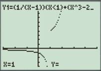 Calculus: Graphical, Numerical, Algebraic, Chapter 2.1, Problem 59E 