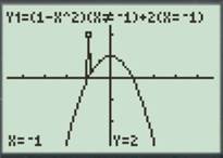 Calculus: Graphical, Numerical, Algebraic: Solutions Manual, Chapter 2.1, Problem 60E 