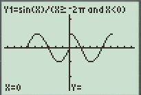 Calculus: Graphical, Numerical, Algebraic: Solutions Manual, Chapter 2.1, Problem 61E 