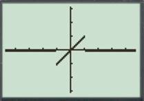 Calculus: Graphical, Numerical, Algebraic, Chapter 2.1, Problem 64E 