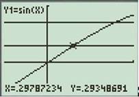 Calculus: Graphical, Numerical, Algebraic, Chapter 2.1, Problem 79E , additional homework tip  1