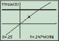 Calculus: Graphical, Numerical, Algebraic, Chapter 2.1, Problem 79E , additional homework tip  2