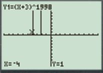 Calculus: Graphical, Numerical, Algebraic: Solutions Manual, Chapter 2.1, Problem 8E 