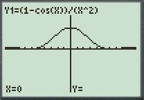 Calculus: Graphical, Numerical, Algebraic, Chapter 2.2, Problem 10E 