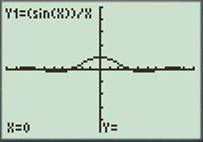 Calculus: Graphical, Numerical, Algebraic: Solutions Manual, Chapter 2.2, Problem 11E 