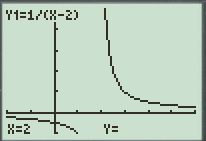 Calculus: Graphical, Numerical, Algebraic, Chapter 2.2, Problem 13E , additional homework tip  1