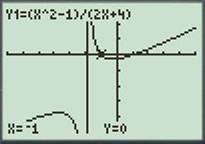 Calculus 2012 Student Edition (by Finney/Demana/Waits/Kennedy), Chapter 2.2, Problem 28E 