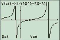 Calculus 2012 Student Edition (by Finney/Demana/Waits/Kennedy), Chapter 2.2, Problem 30E 