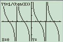 Calculus: Graphical, Numerical, Algebraic: Solutions Manual, Chapter 2.2, Problem 31E 