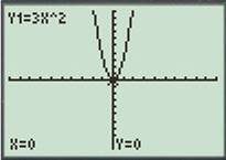 Calculus: Graphical, Numerical, Algebraic, Chapter 2.2, Problem 39E 