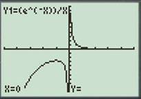 Calculus: Graphical, Numerical, Algebraic, Chapter 2.2, Problem 3E , additional homework tip  1