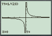 Calculus: Graphical, Numerical, Algebraic, Chapter 2.2, Problem 41E 