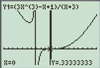 Calculus: Graphical, Numerical, Algebraic, Chapter 2.2, Problem 4E , additional homework tip  1