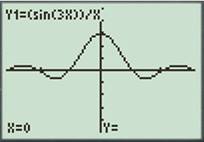 Calculus 2012 Student Edition (by Finney/Demana/Waits/Kennedy), Chapter 2.2, Problem 63E 