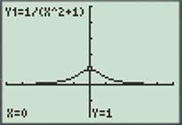 Calculus: Graphical, Numerical, Algebraic, Chapter 2.3, Problem 3E 