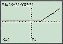 Calculus: Graphical, Numerical, Algebraic, Chapter 2.3, Problem 41E 