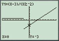 Calculus: Graphical, Numerical, Algebraic, Chapter 2.3, Problem 42E 