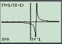 Calculus: Graphical, Numerical, Algebraic, Chapter 2.3, Problem 44E 