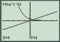 Calculus: Graphical, Numerical, Algebraic, Chapter 2.3, Problem 51E 