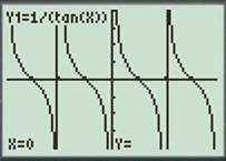 Calculus: Graphical, Numerical, Algebraic, Chapter 2.3, Problem 8E 