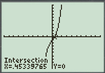 Calculus: Graphical, Numerical, Algebraic: Solutions Manual, Chapter 2.3, Problem 8QR 