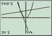 Calculus: Graphical, Numerical, Algebraic: Solutions Manual, Chapter 2.4, Problem 9E 