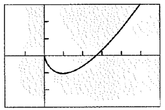 Calculus 2012 Student Edition (by Finney/Demana/Waits/Kennedy), Chapter 3.1, Problem 24E 