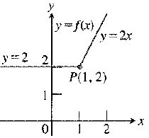 Calculus 2012 Student Edition (by Finney/Demana/Waits/Kennedy), Chapter 3.2, Problem 2E 