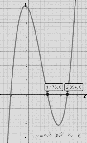 Calculus: Graphical, Numerical, Algebraic: Solutions Manual, Chapter 3.3, Problem 7QR 